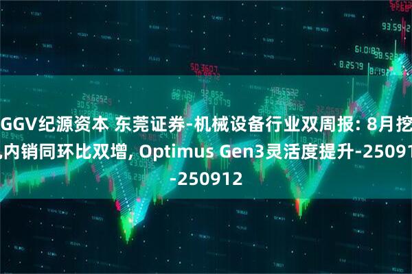 GGV纪源资本 东莞证券-机械设备行业双周报: 8月挖机内销同环比双增, Optimus Gen3灵活度提升-250912