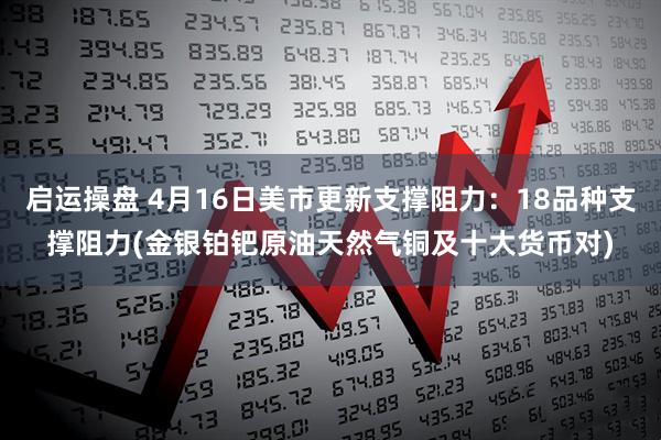启运操盘 4月16日美市更新支撑阻力：18品种支撑阻力(金银铂钯原油天然气铜及十大货币对)
