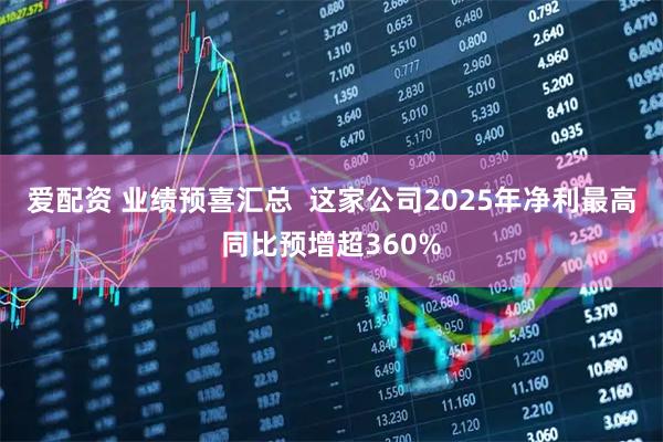 爱配资 业绩预喜汇总  这家公司2025年净利最高同比预增超360%