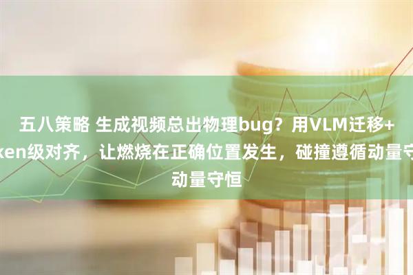 五八策略 生成视频总出物理bug？用VLM迁移+token级对齐，让燃烧在正确位置发生，碰撞遵循动量守恒